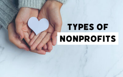 nonprofit organizations, what is a nonprofit organization, types of nonprofits, types of 501c organizations,